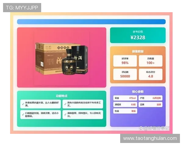 围绕山西汾酒股份探讨白酒产业转型升级与品牌价值提升路径研究分析