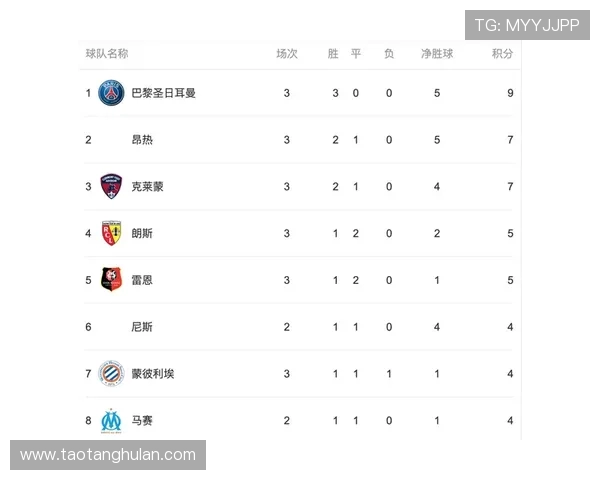 南京足球队以55分强势领跑大师赛积分榜争夺冠军之路愈发明朗